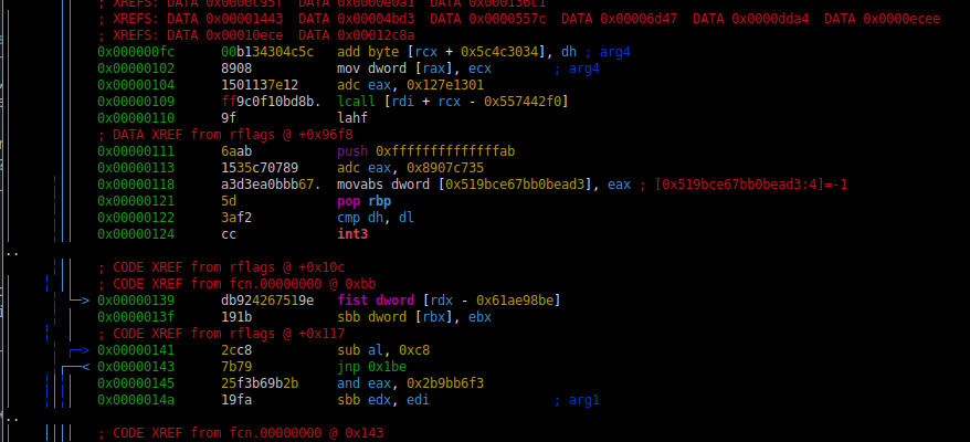 Reverse engineering 32 and 64 bits binaries with Radare2 - 11 (more pointers and dynamic structs)