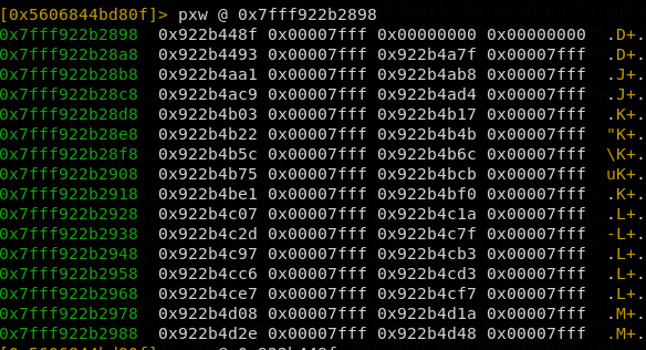 Reverse engineering x64 binaries with Radare2 - 14 - I (linux systems programming: theory, syscalls, files and ESIL)