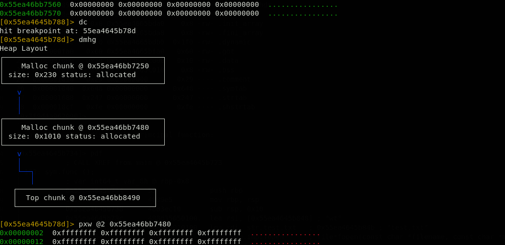 Reverse engineering 32 and 64 bits binaries with Radare2 - 9 (files: read, write, seek and some heaps :O)